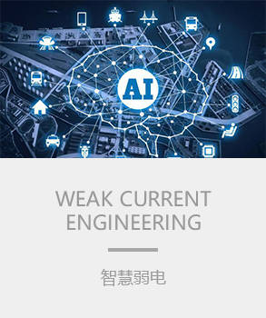 智能樓宇，樓宇自控係統